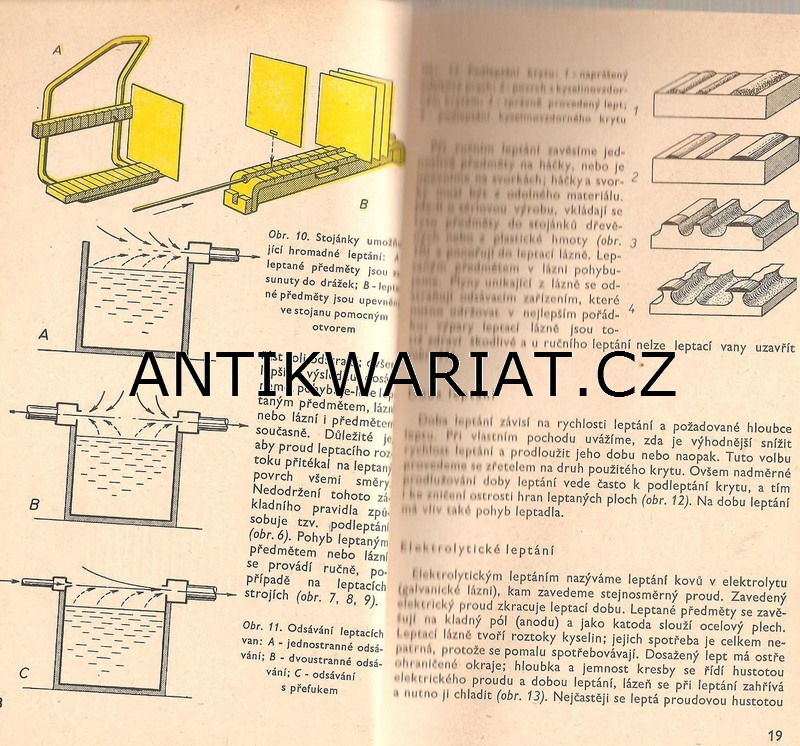 ZZS18 LEPTÁNÍ ÚPRAVA KOVOVÝCH POVRCHŮ LEPTÁNÍM CHEMICKÉ FRÉZOVÁNÍ ...