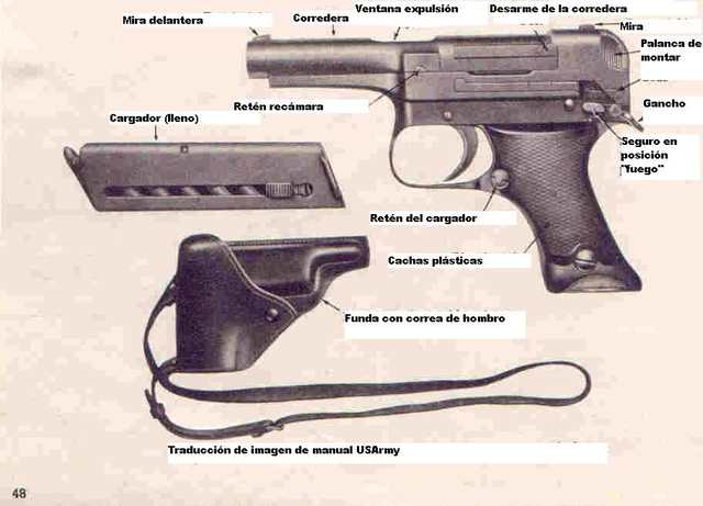 Partes de una pistola Tipo 94