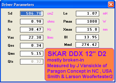 Skar_DDX_12_D2_measured_by_J_Vansickle_using_Smith_and_Larson_Wo.png
