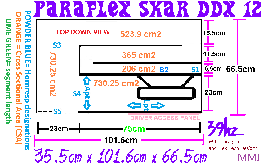 Paraflex_horn_Subwoofer_160_liter_39hz_DDX_12.png