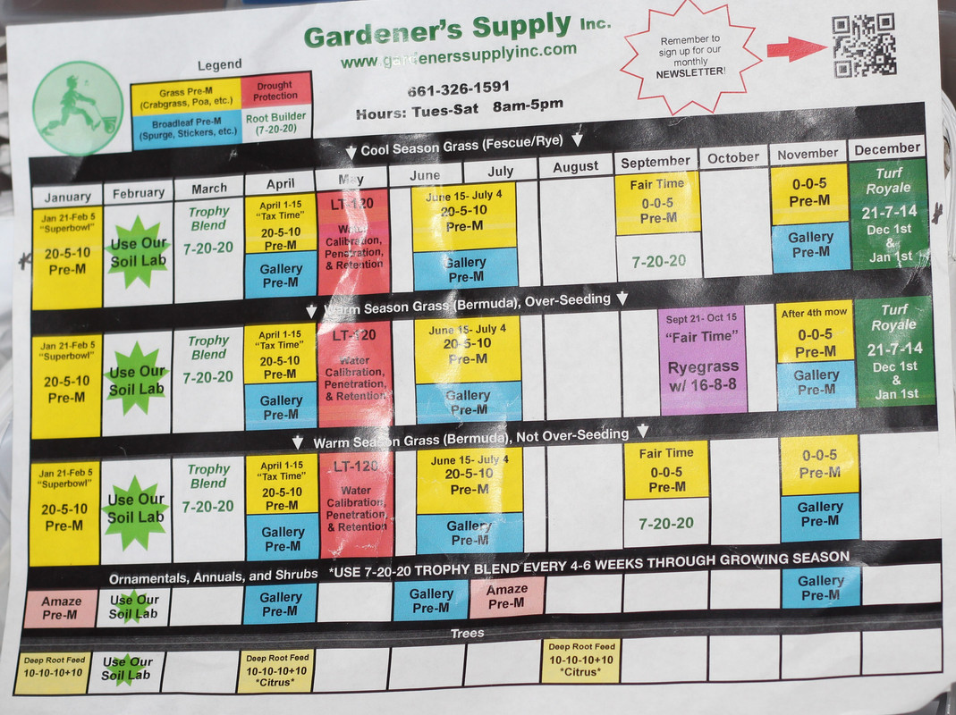 Help with lawn maintenance calendar,. Tall Fescue The Lawn Forum