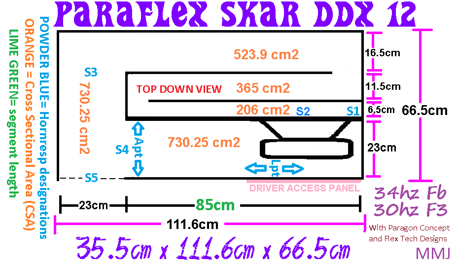 Paraflex_Horn_Subwoofer_195_liter_33hz_DDX_12.png