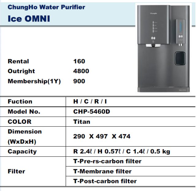 Water-_Ice_Omni.png