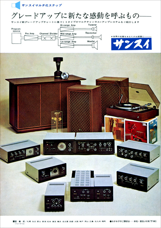 [Bild: Sansui5.jpg]